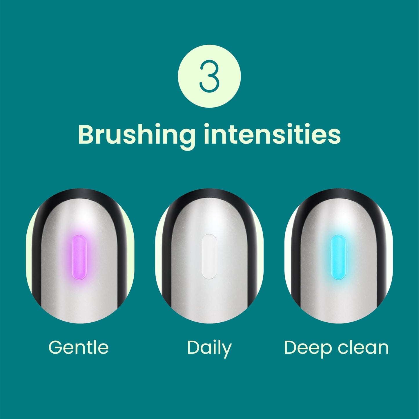 Quip 360 Oscillating Rechargeable Electric Toothbrush with Extra Brush Head - Soft Bristles, Pressure Sensor, 3 Intensities, 30-Day Battery Life, 2-Min Timer, Travel Case, Mirror Mount - Blue Stone